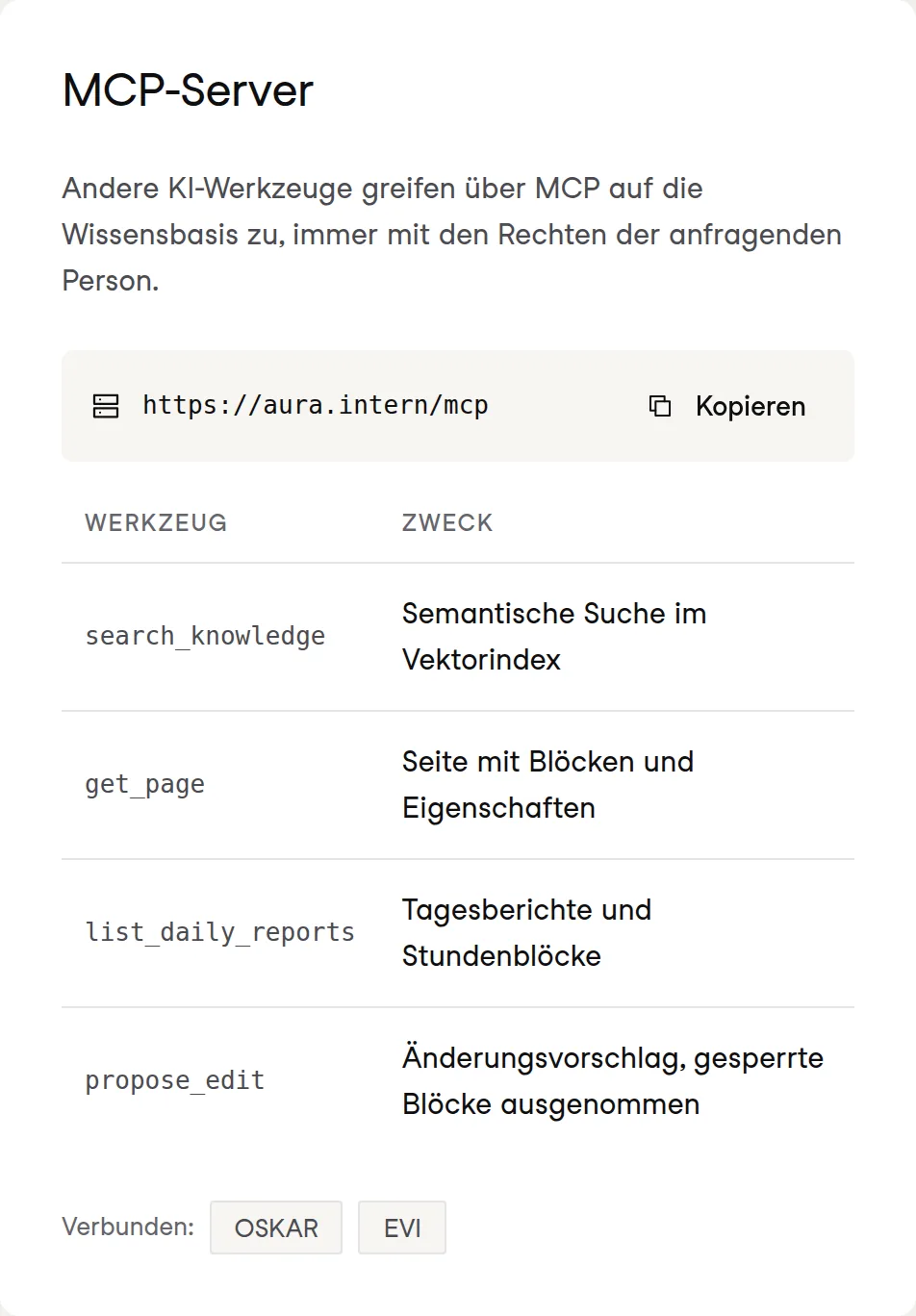MCP-Server von AURA mit Adresse, Werkzeugen und verbundenen Anwendungen OSKAR und EVI