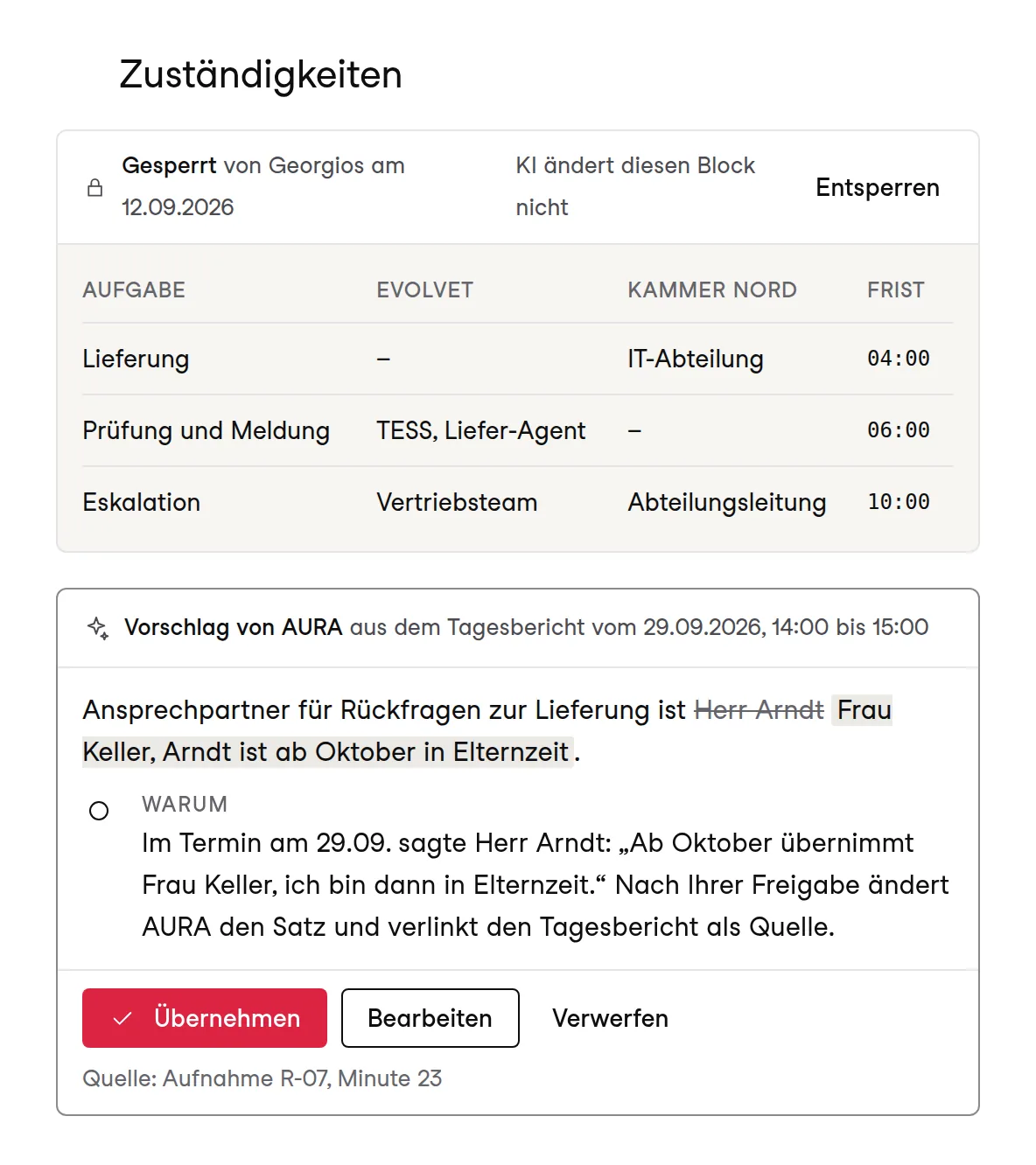 Wiki-Block Zuständigkeiten, gesperrt, darunter ein Vorschlag von AURA aus dem Tagesbericht mit Übernehmen, Bearbeiten, Verwerfen